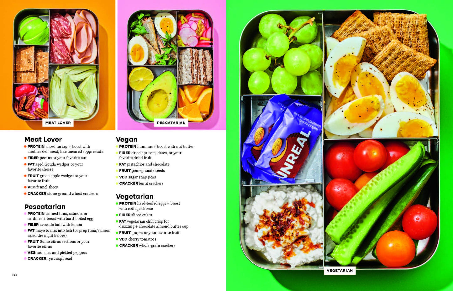 WH Protein Playbook